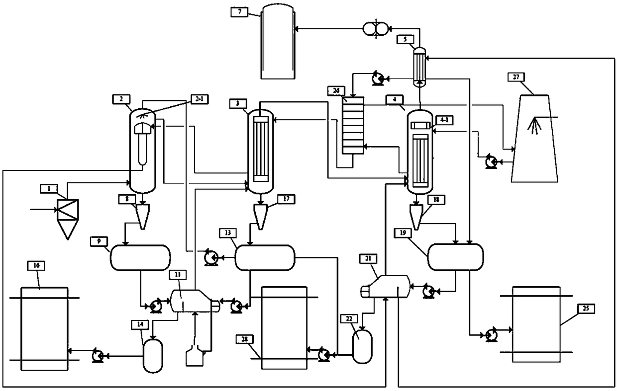 Device for condensing and recovering pyrolysis gas, method and application thereof