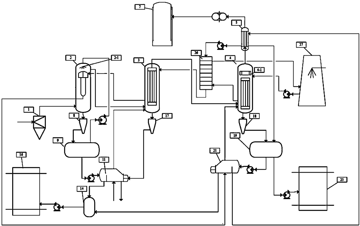 Device for condensing and recovering pyrolysis gas, method and application thereof