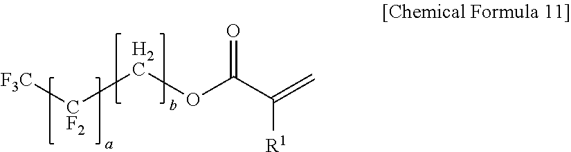 Antireflection film and method for preparing same