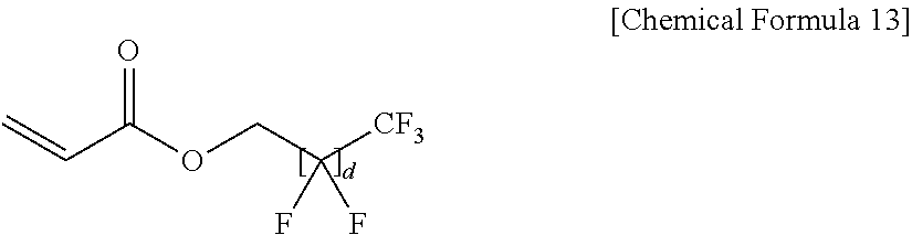 Antireflection film and method for preparing same