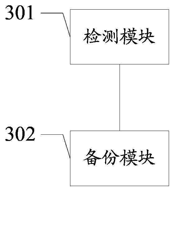 Information processing method and electronic equipment