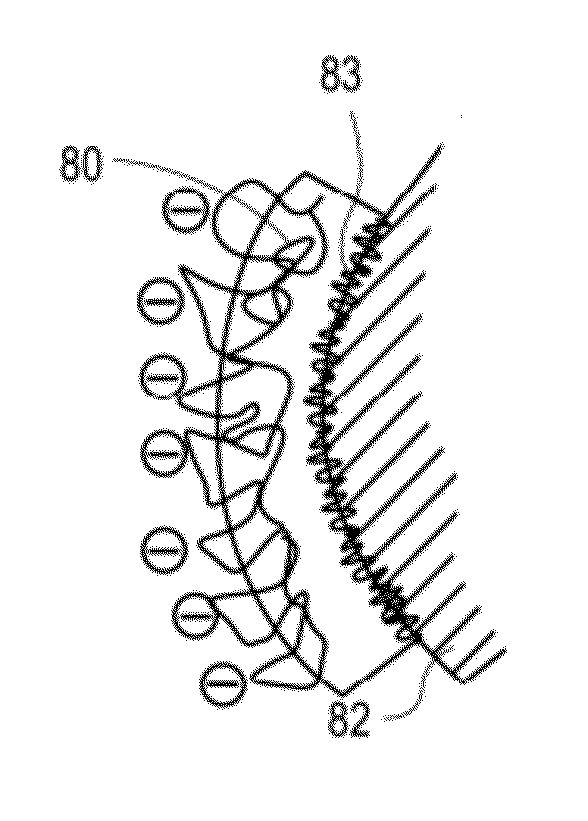 Orthopedic implants having gradient polymer alloys