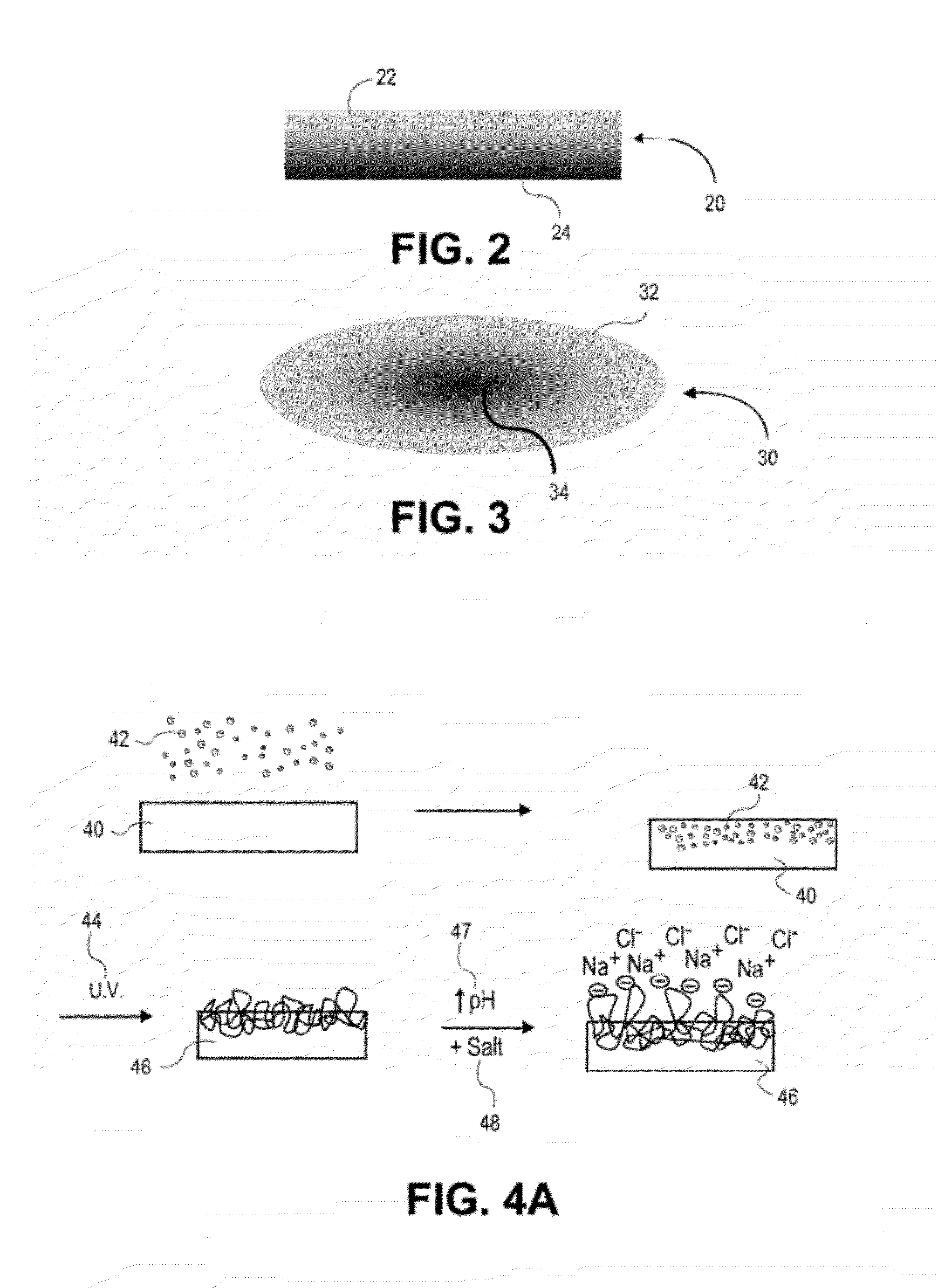 Orthopedic implants having gradient polymer alloys