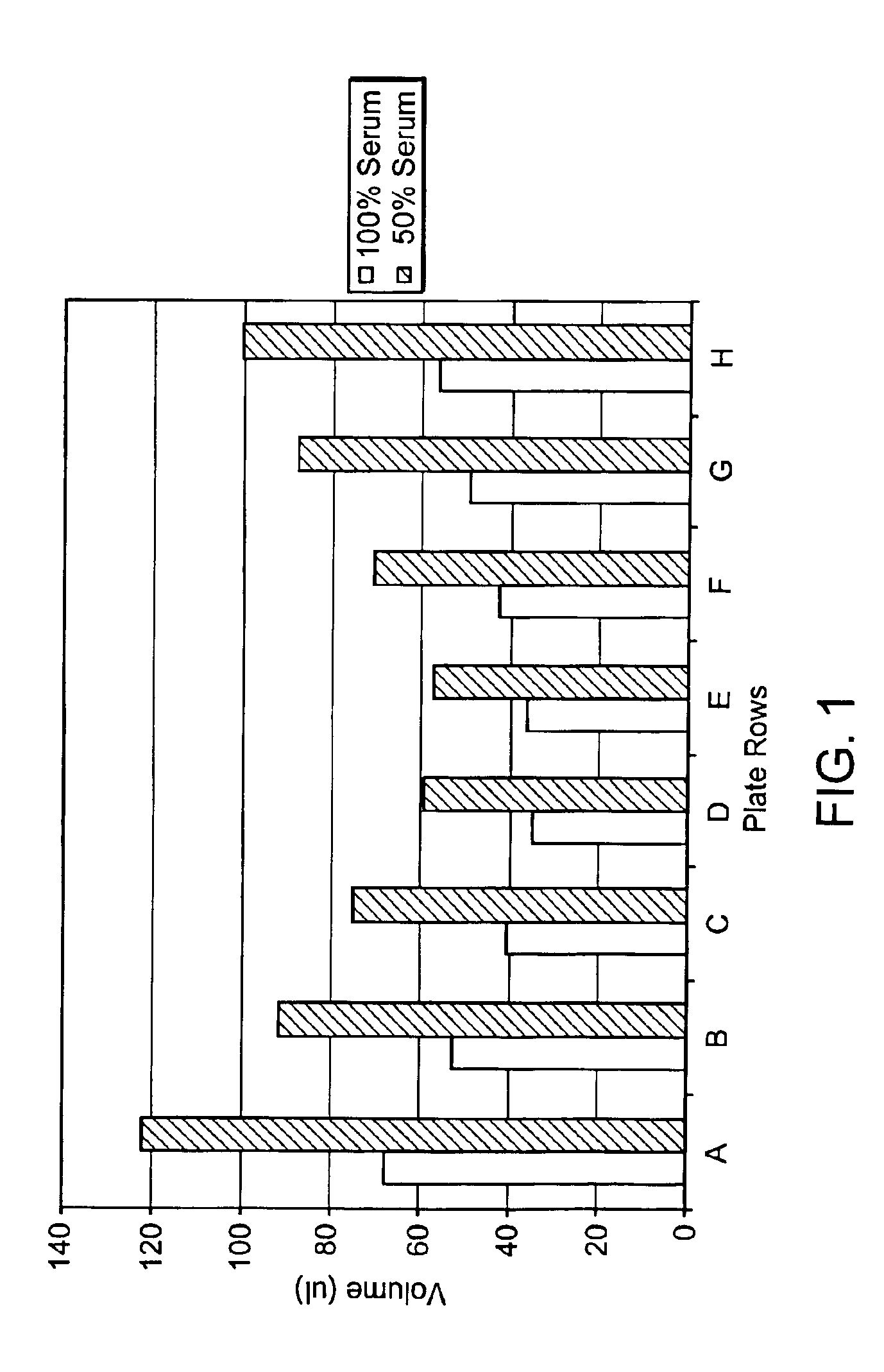 Fluid filtering device