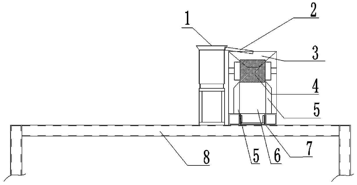 Preparation device for drum type support