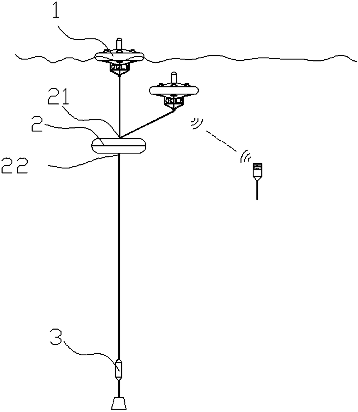 An intelligent self-elevating communication submersible system based on buoyancy drive