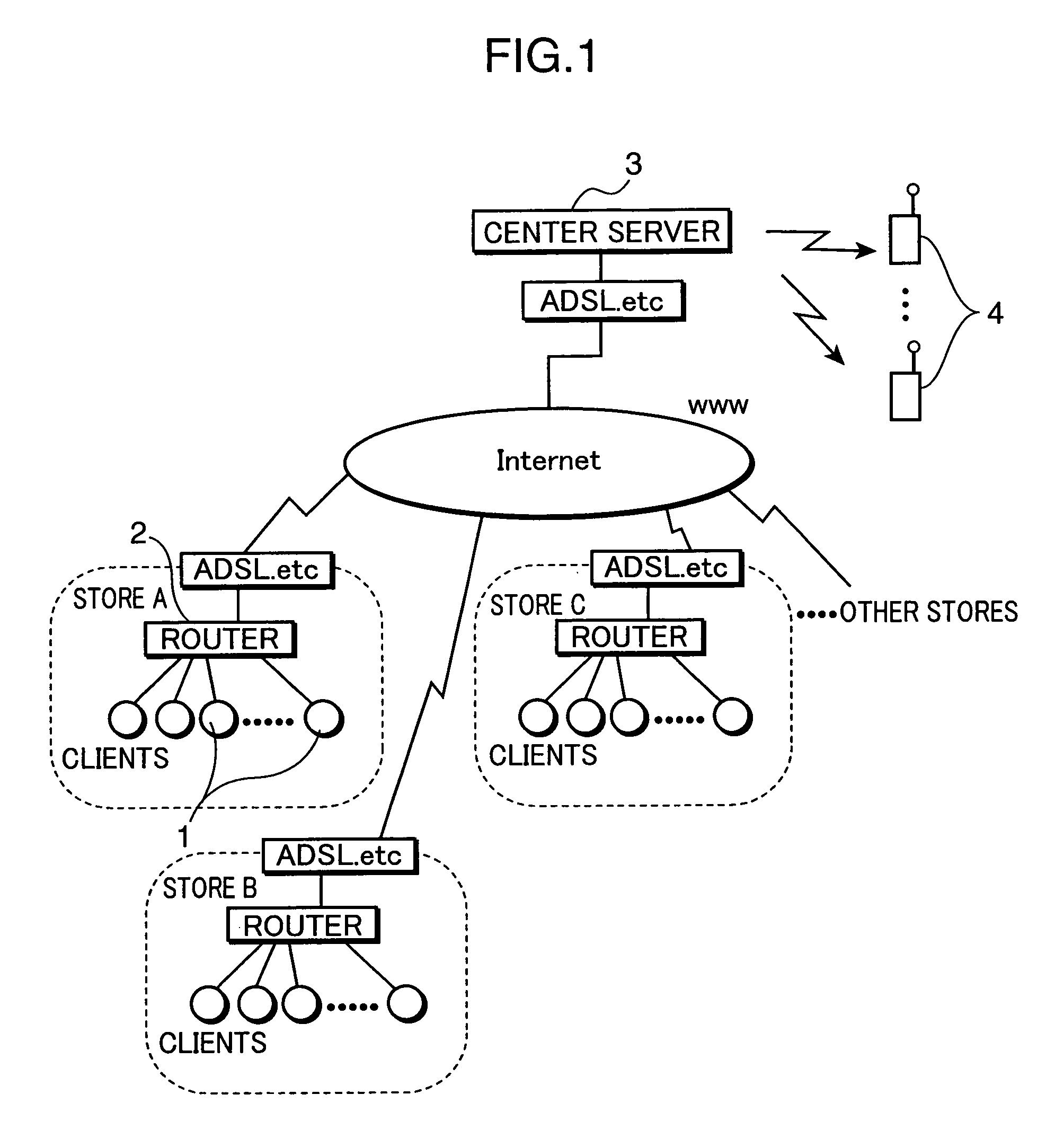 Game system, game management program, and game management method for game system