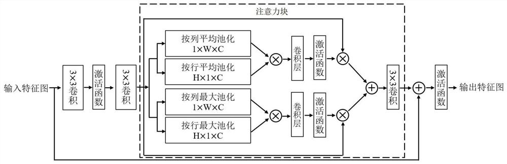 Magnetic particle imaging reconstruction method from time-frequency domain signal to two-dimensional image