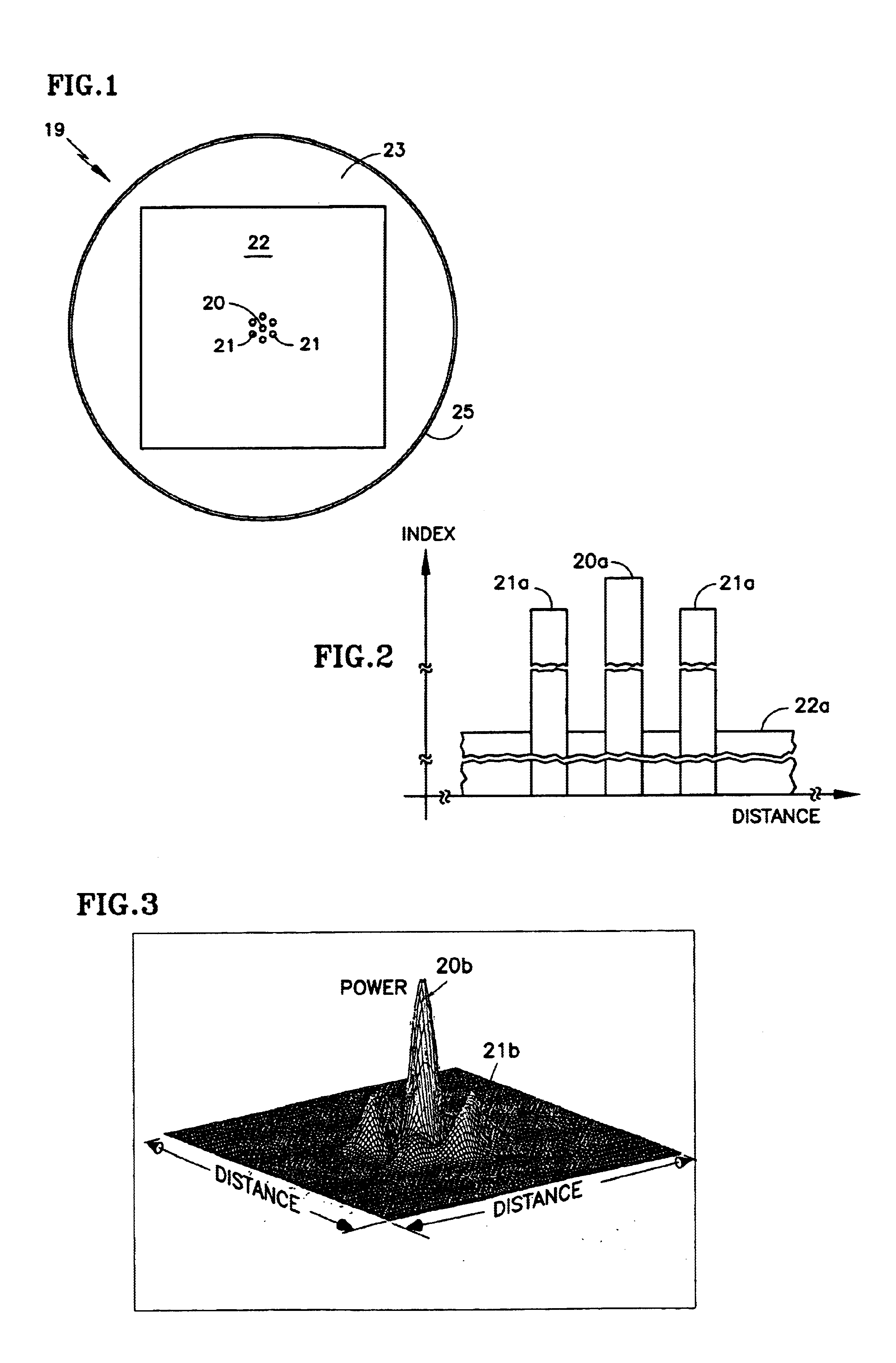 Modal discriminating and linearly polarized fiber lasers