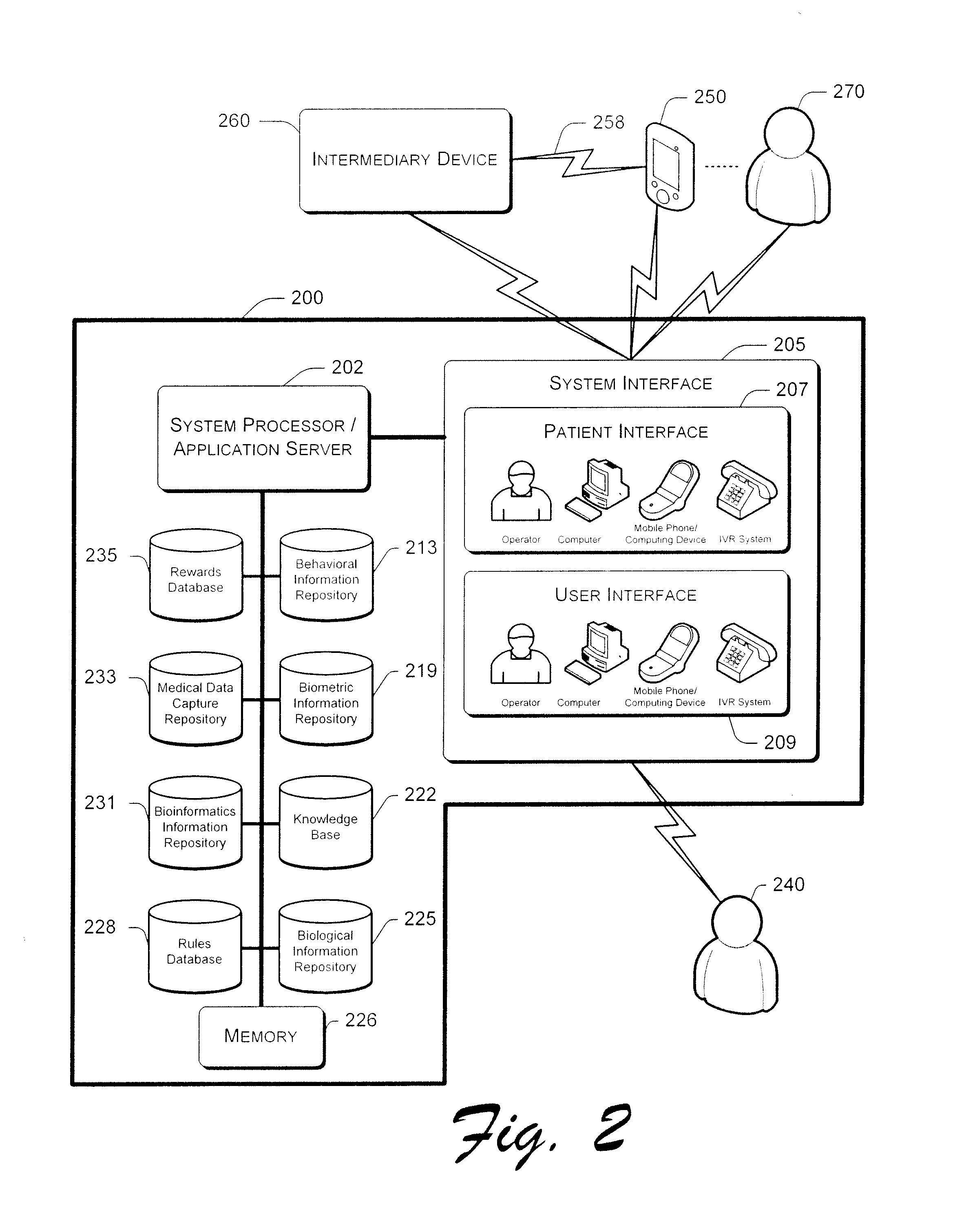 Systems and methods for remote patient monitoring and communication