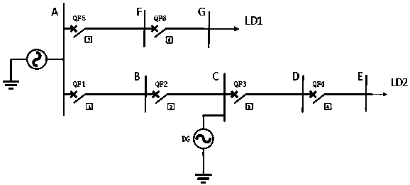 DG connection distribution network optimum capacity calculation method