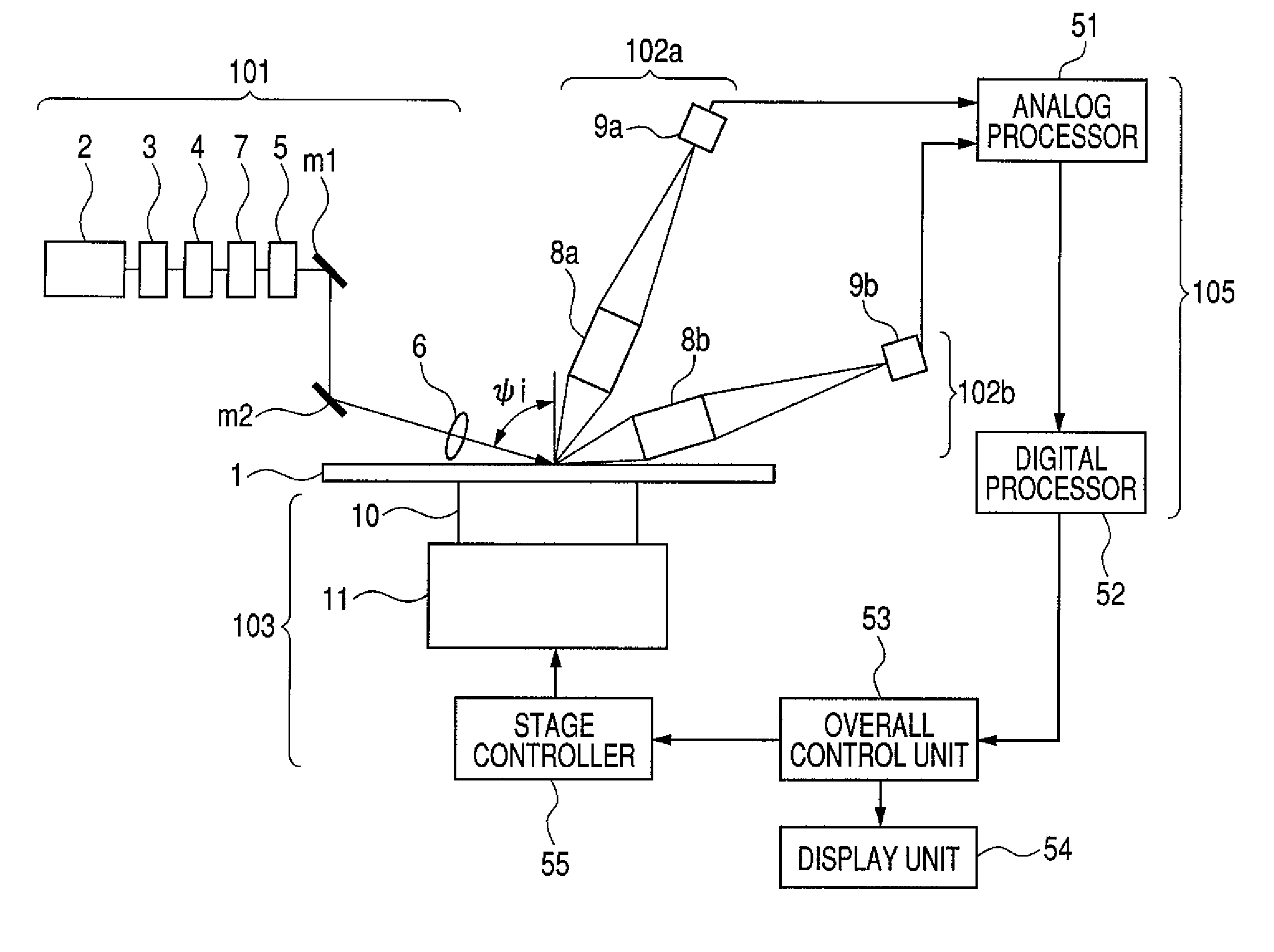 Method and its apparatus for inspecting defects