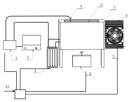 Semiconductor refrigeration equipment achieving heat radiation through heat pipes