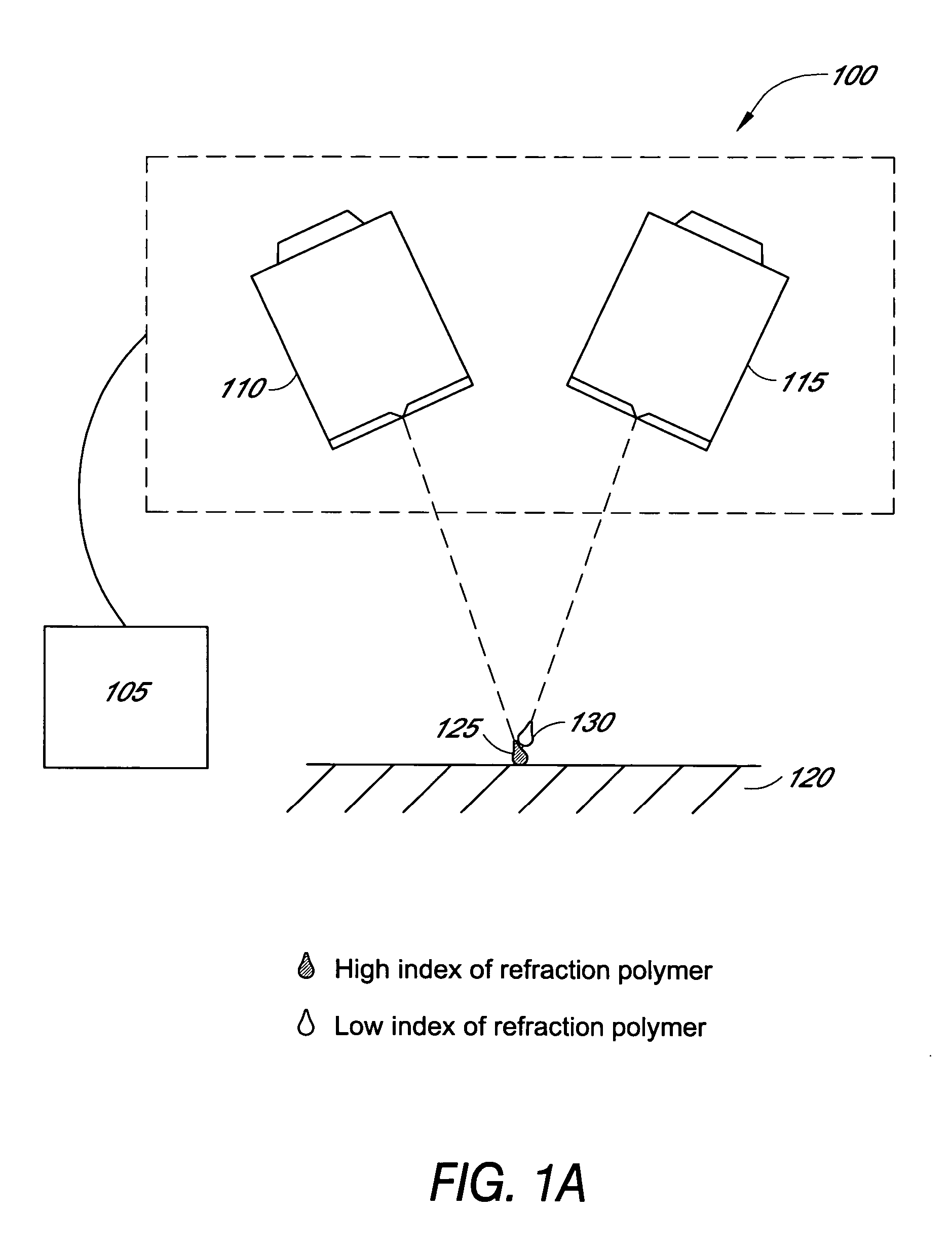 Optical elements and methods for making thereof