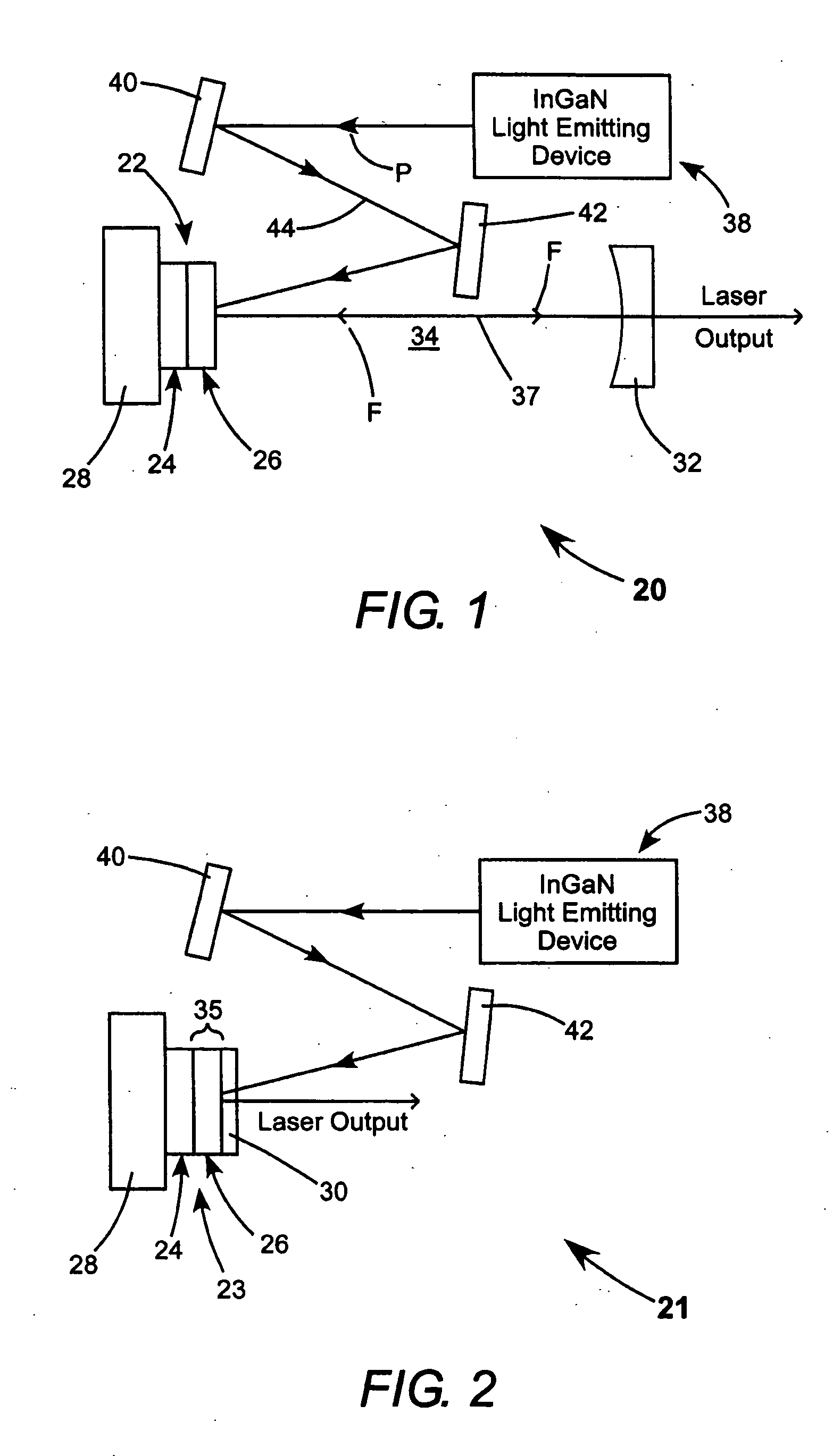 InGaN diode-laser pumped II-VI semiconductor lasers