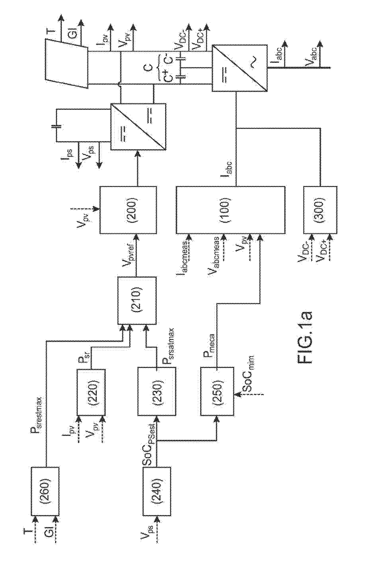 Control method of a virtual generator