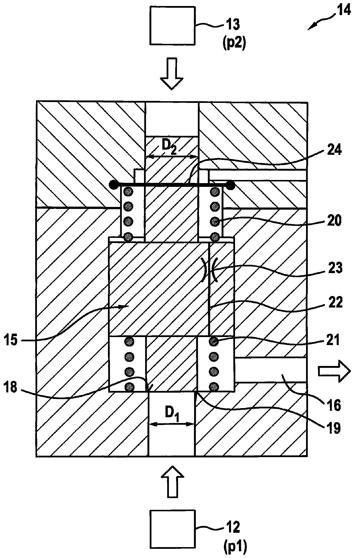 Valve assembly for controlling gas pressure, fuel system comprising valve assembly for controlling gas pressure