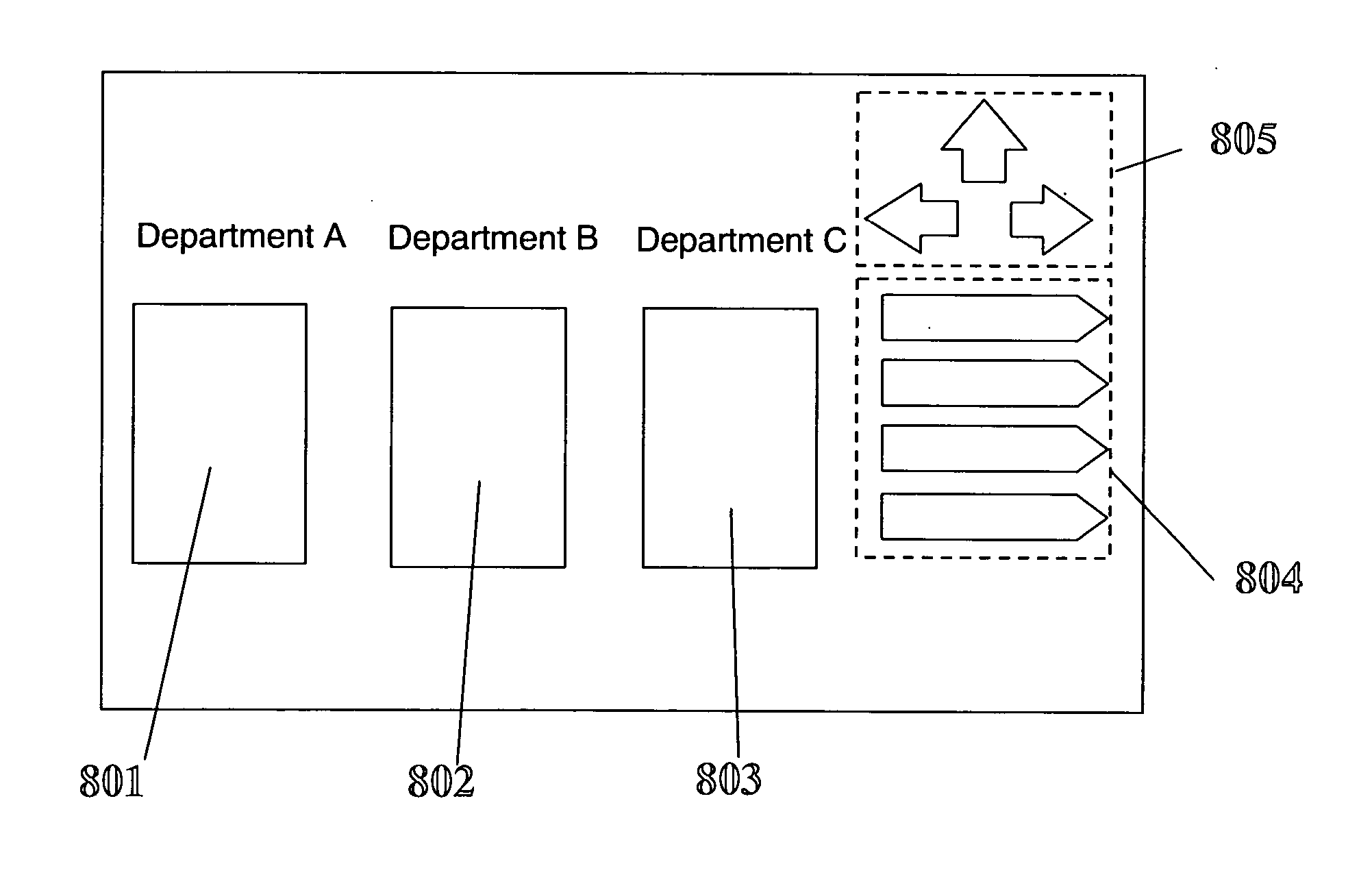 Visual electronic library