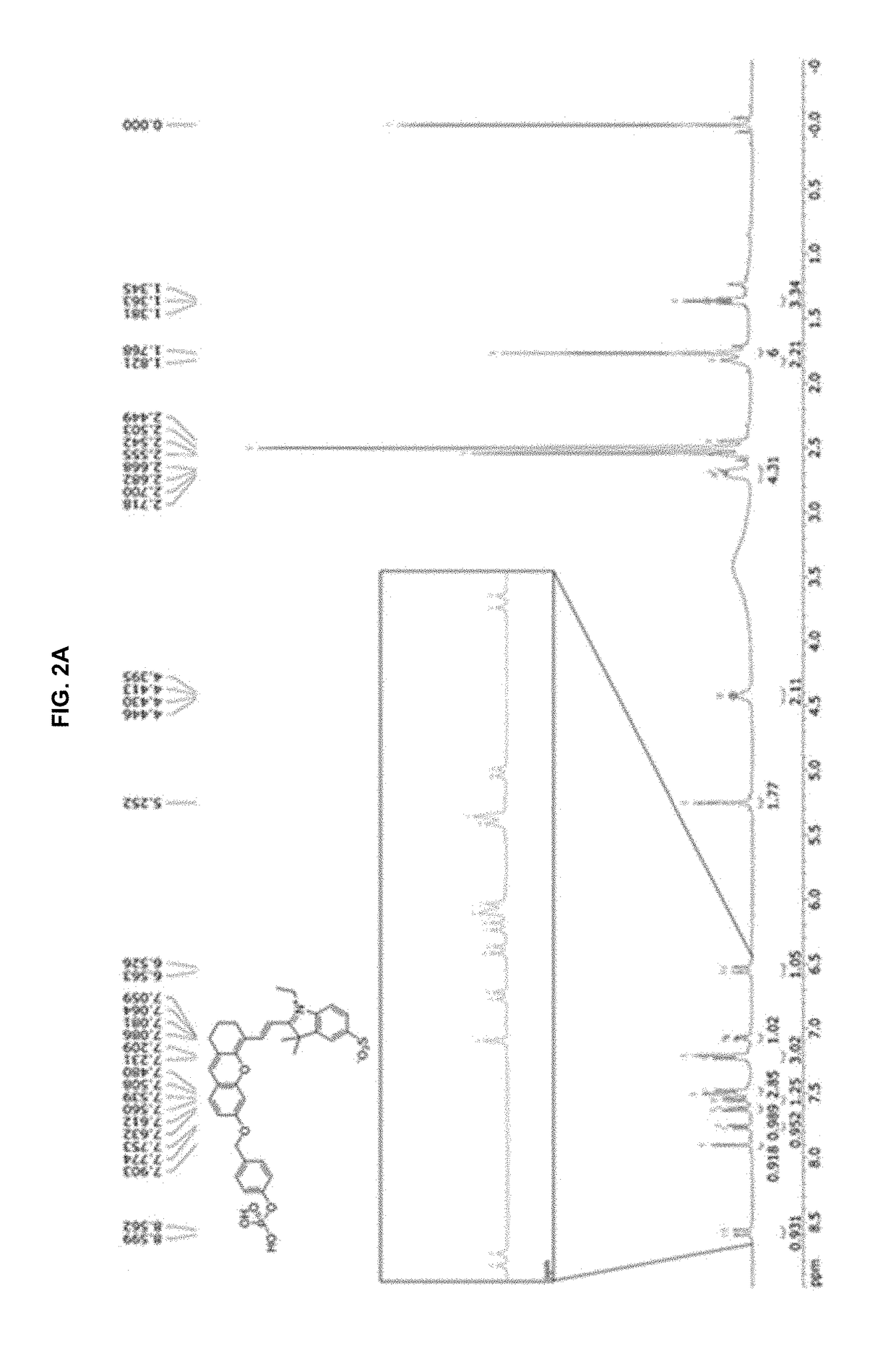 Near-infrared fluorescent probe for detecting alkaline phosphatase and manufacturing method thereof