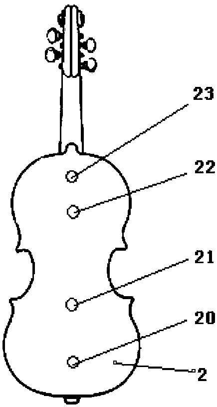 Acoustic evaluation method of viola resonance box based on impedance technology and experiment device thereof