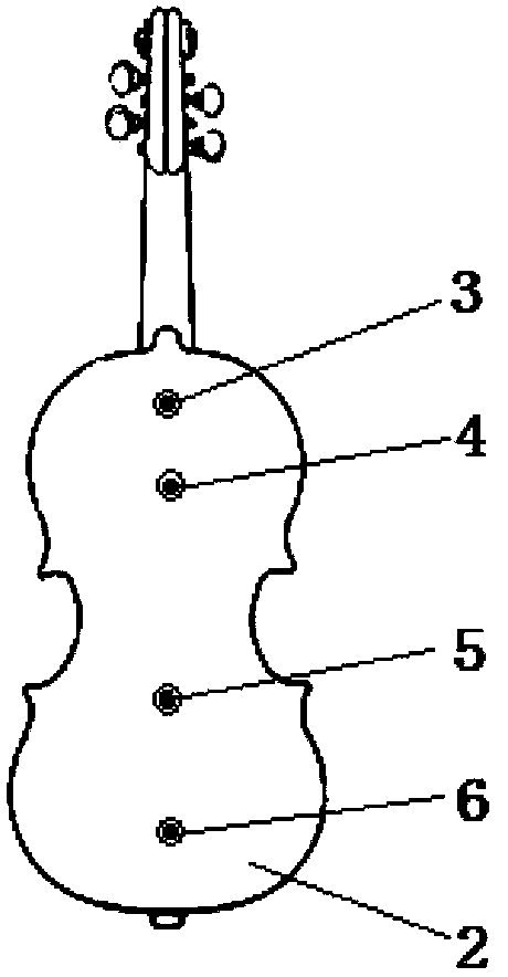 Acoustic evaluation method of viola resonance box based on impedance technology and experiment device thereof