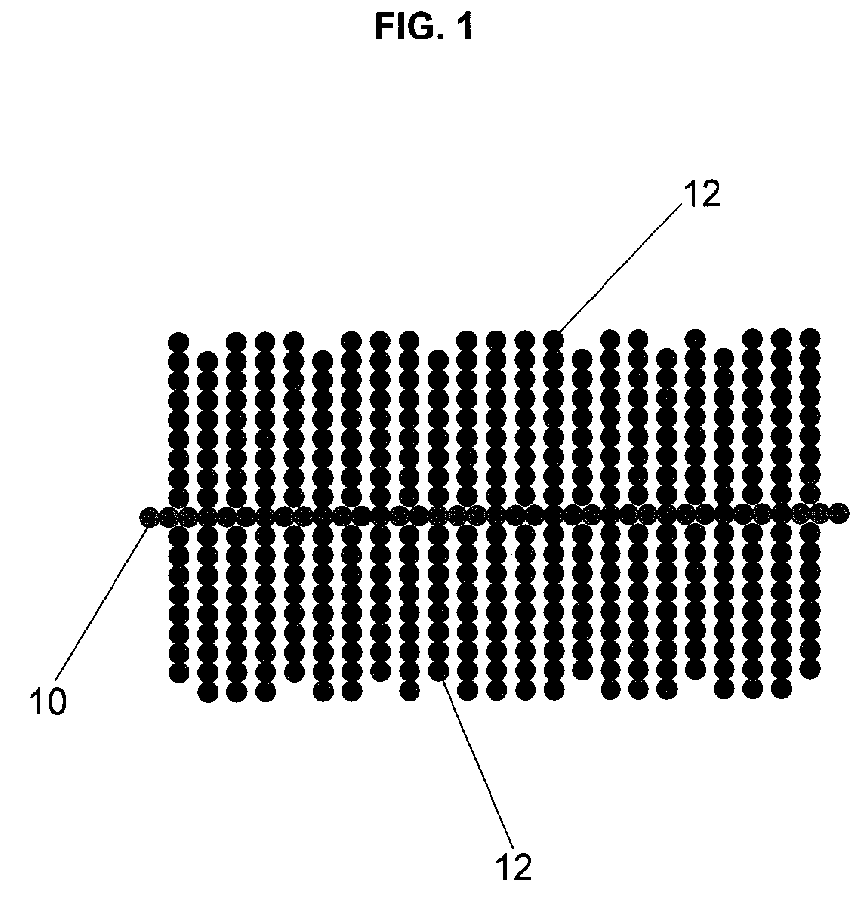 Oilfield nanocomposites