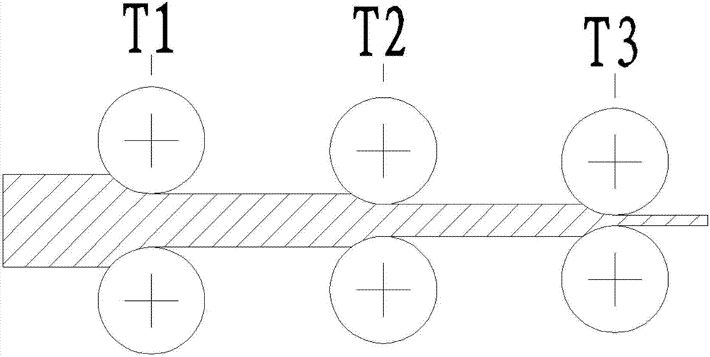 Thin slab continuous casting and rolling roll gap value dynamic self-adaptive control method