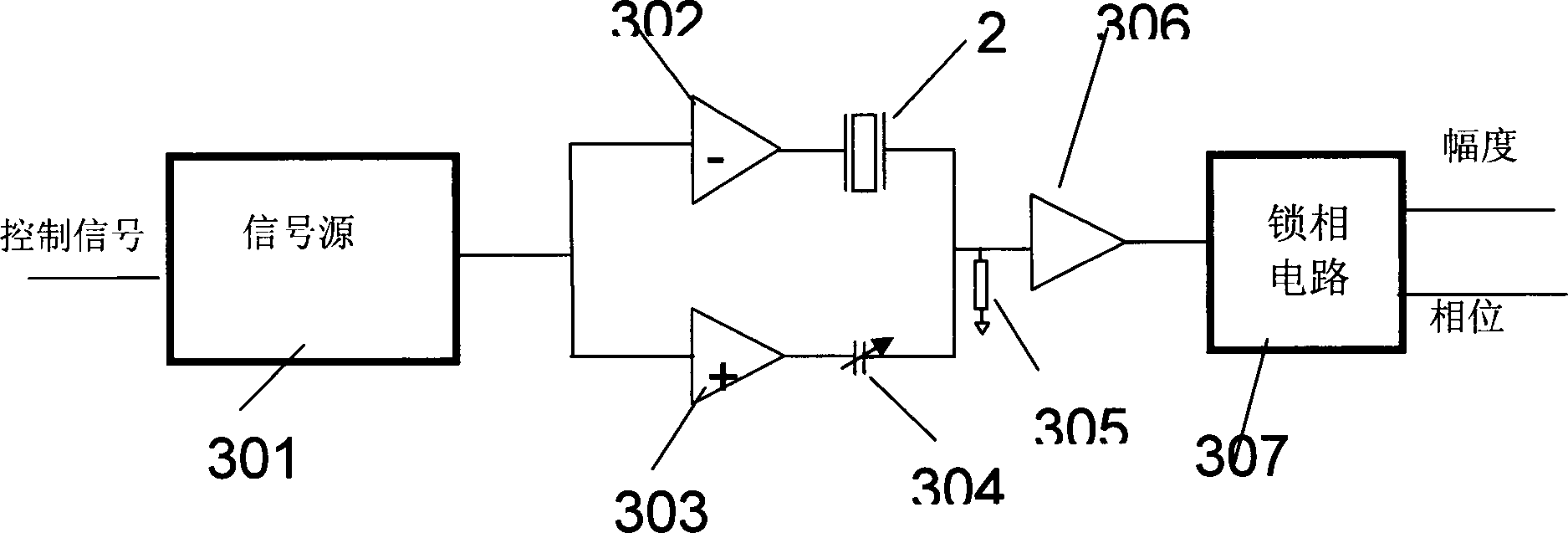 Atomic force microscope system with quartz tuning fork