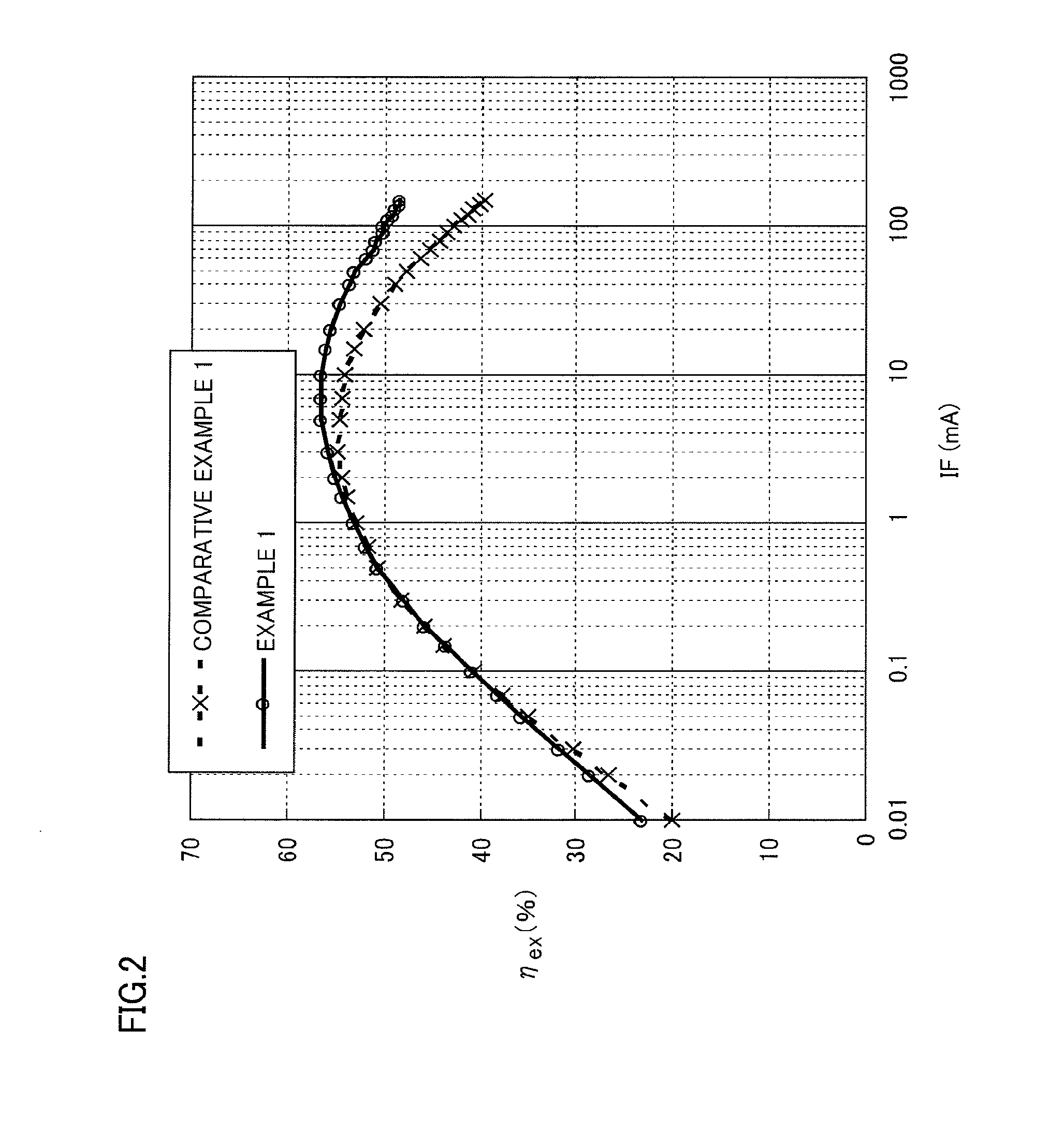 Nitride semiconductor light-emitting device and method for producing the same