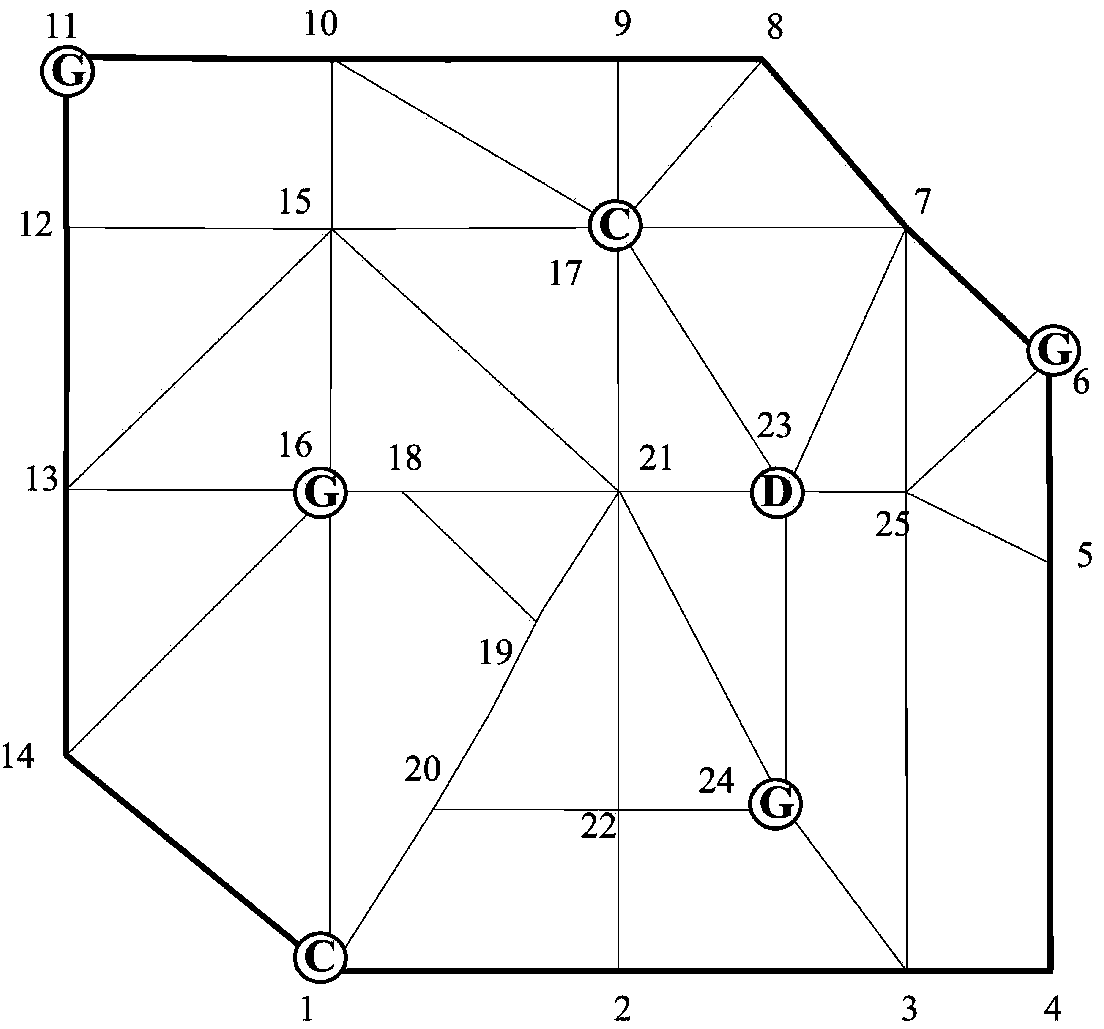 Service station general model-based electric vehicle battery charging/swapping network integrated scheduling method