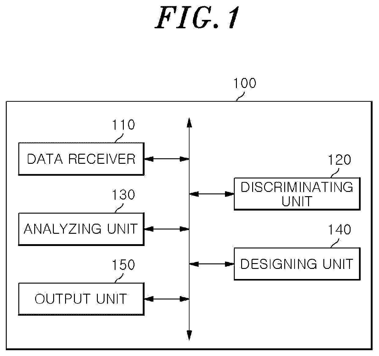 Method and apparatus for decommissioning plan of nuclear facility