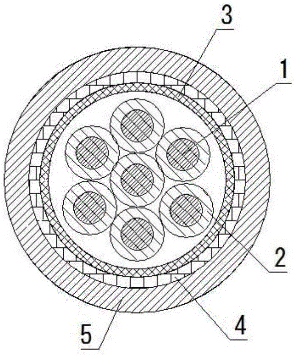 Cable capable of shielding electromagnetic wave and preparing method for copper iron alloy of cable