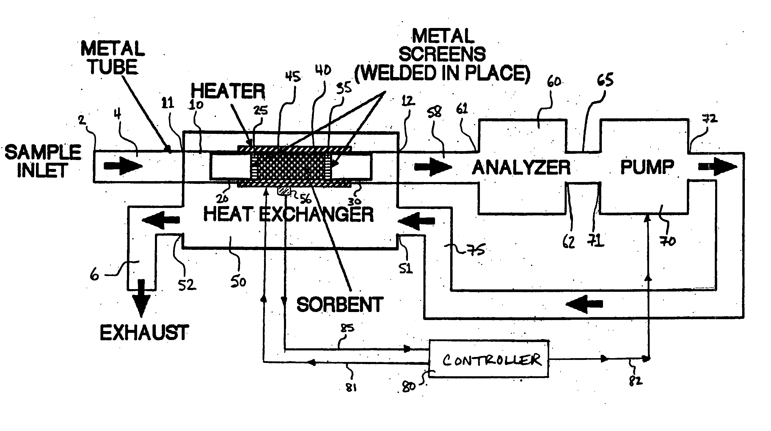 System, apparatus and method for concentrating chemical vapors