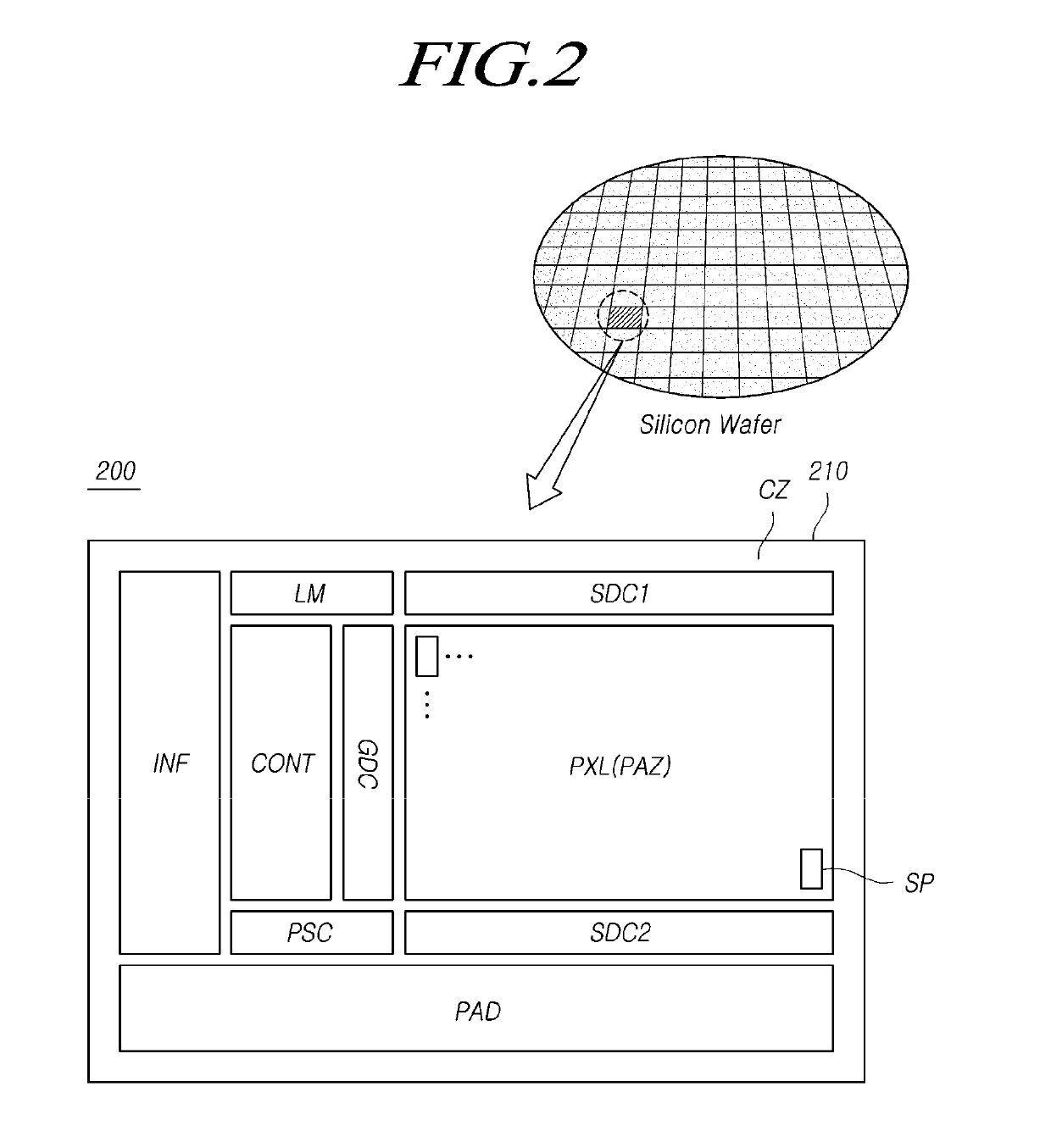 Micro Display Device and Display Integrated Circuit