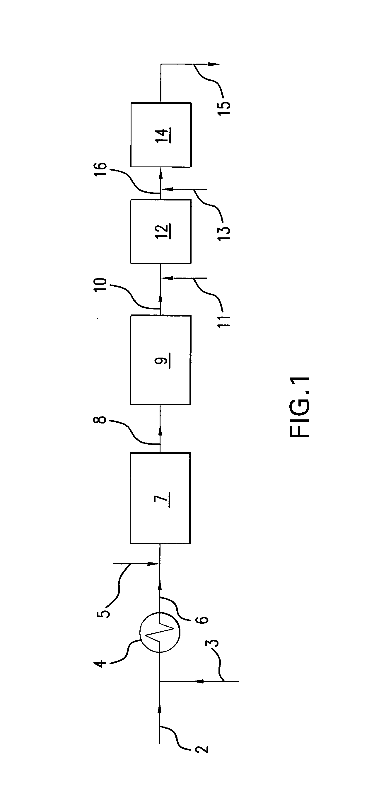 Feedforward control processes for variable output hydrogen generators