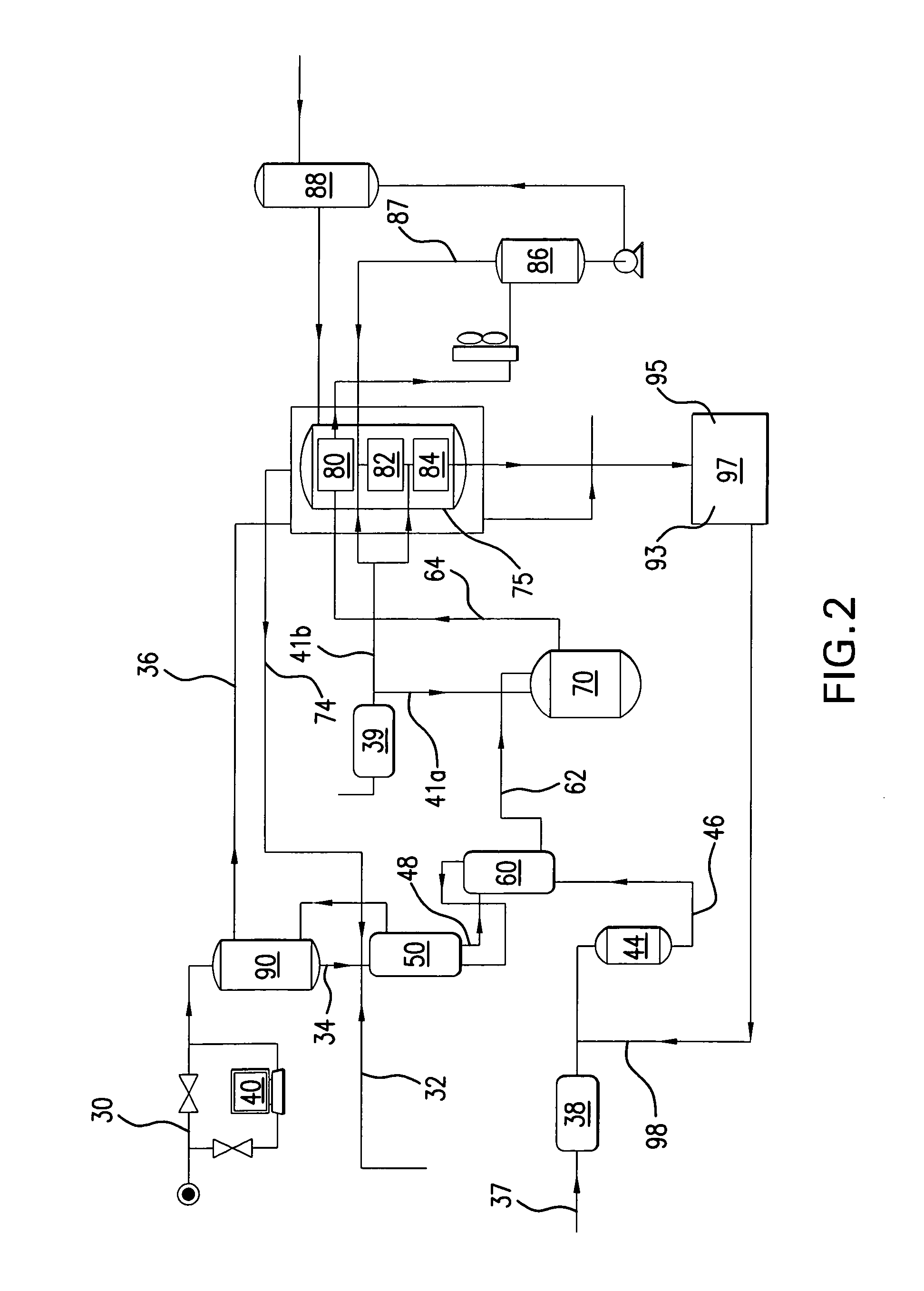 Feedforward control processes for variable output hydrogen generators