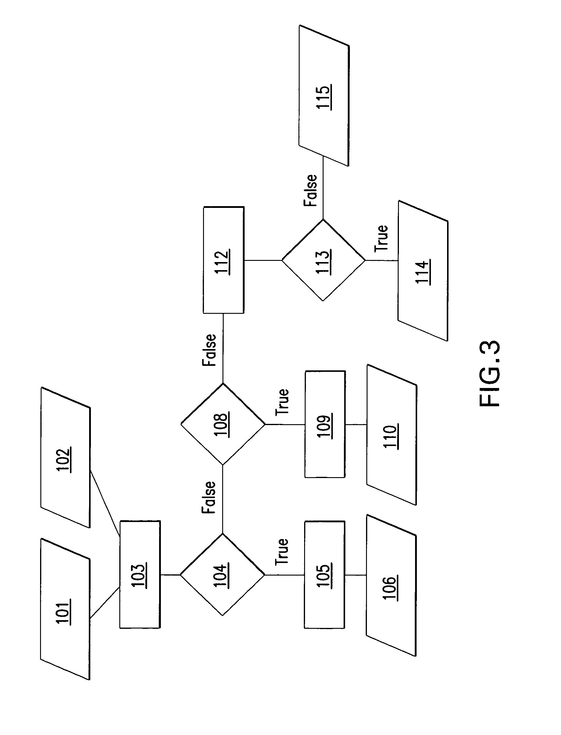 Feedforward control processes for variable output hydrogen generators