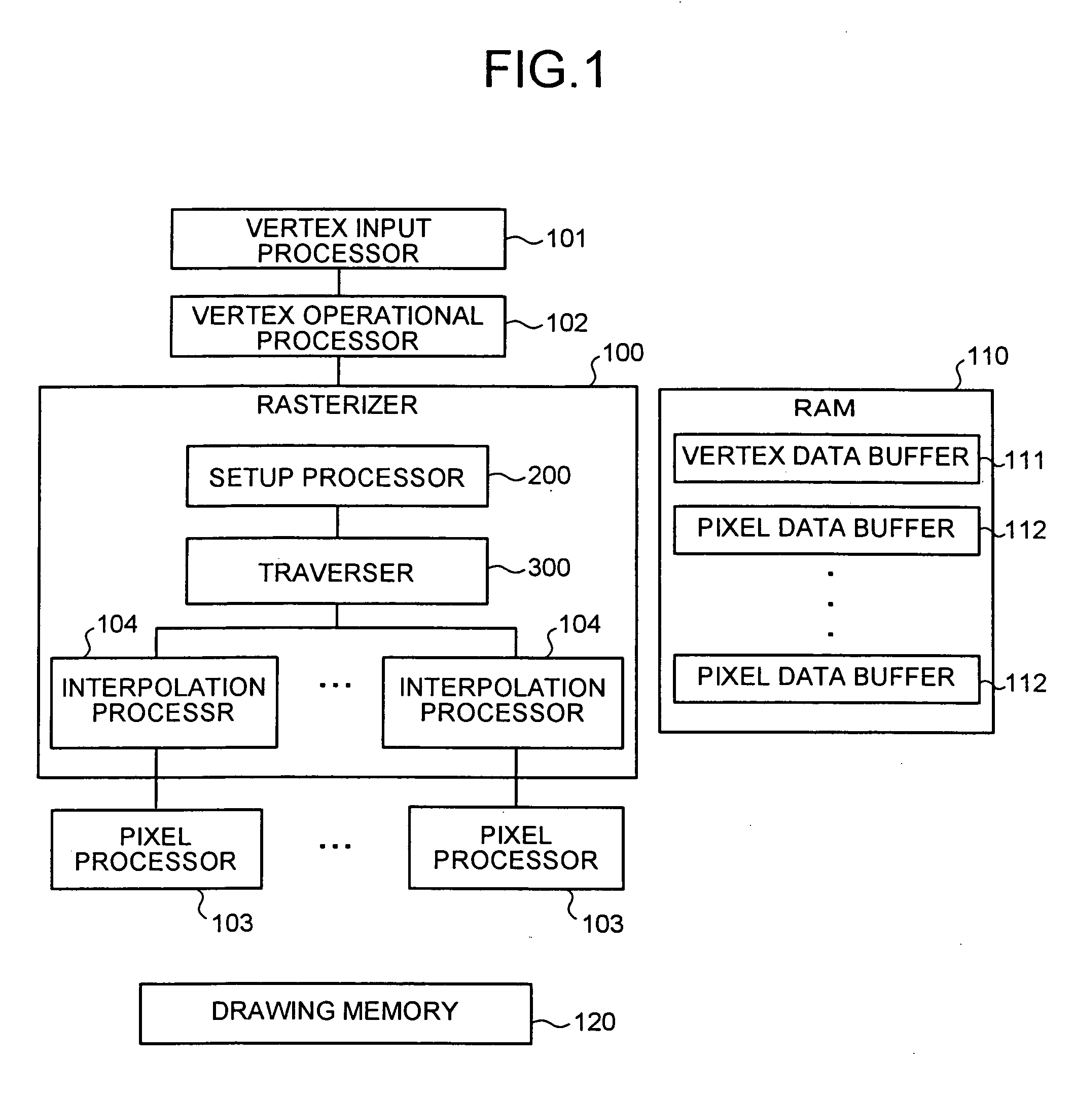 Apparatus of and method for drawing graphics, and computer program product