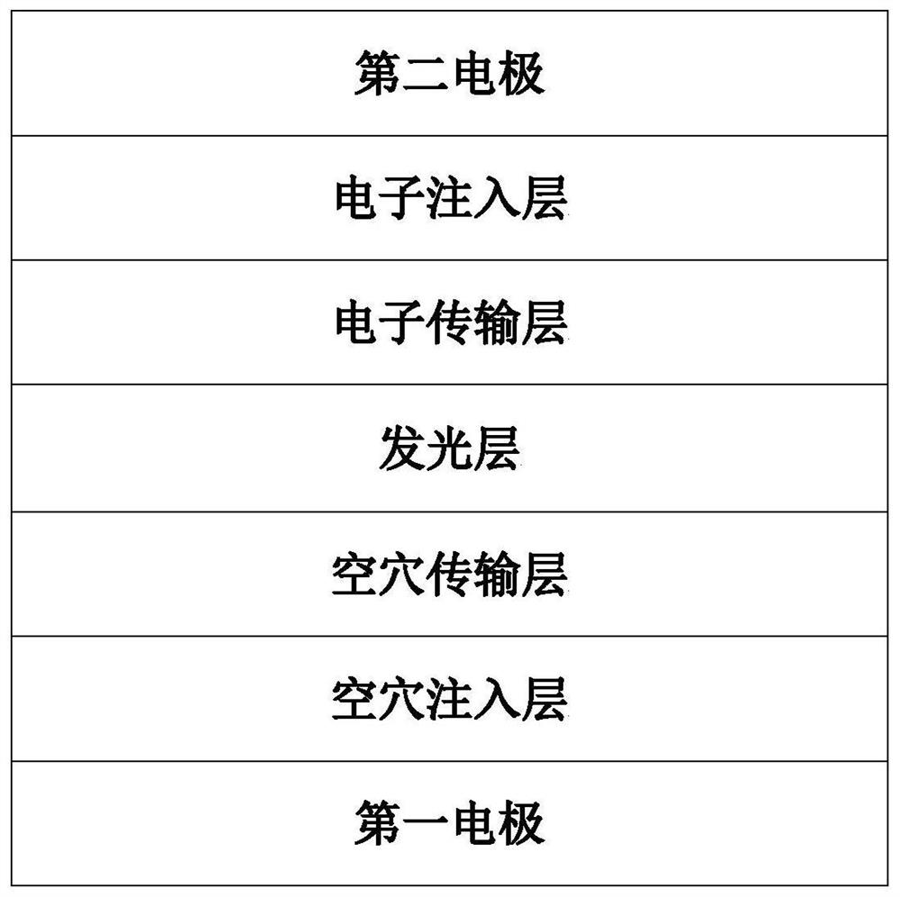 Acridine compounds, polymers and their applications, light-emitting devices