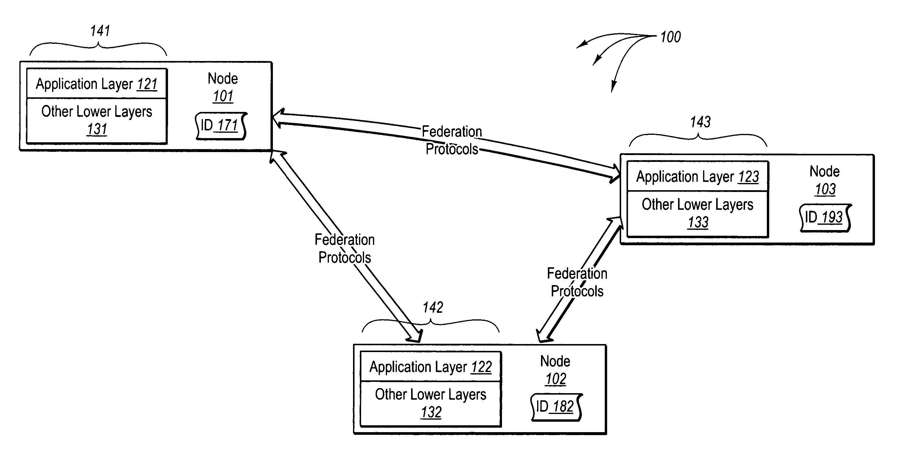 Rendezvousing resource requests with corresponding resources