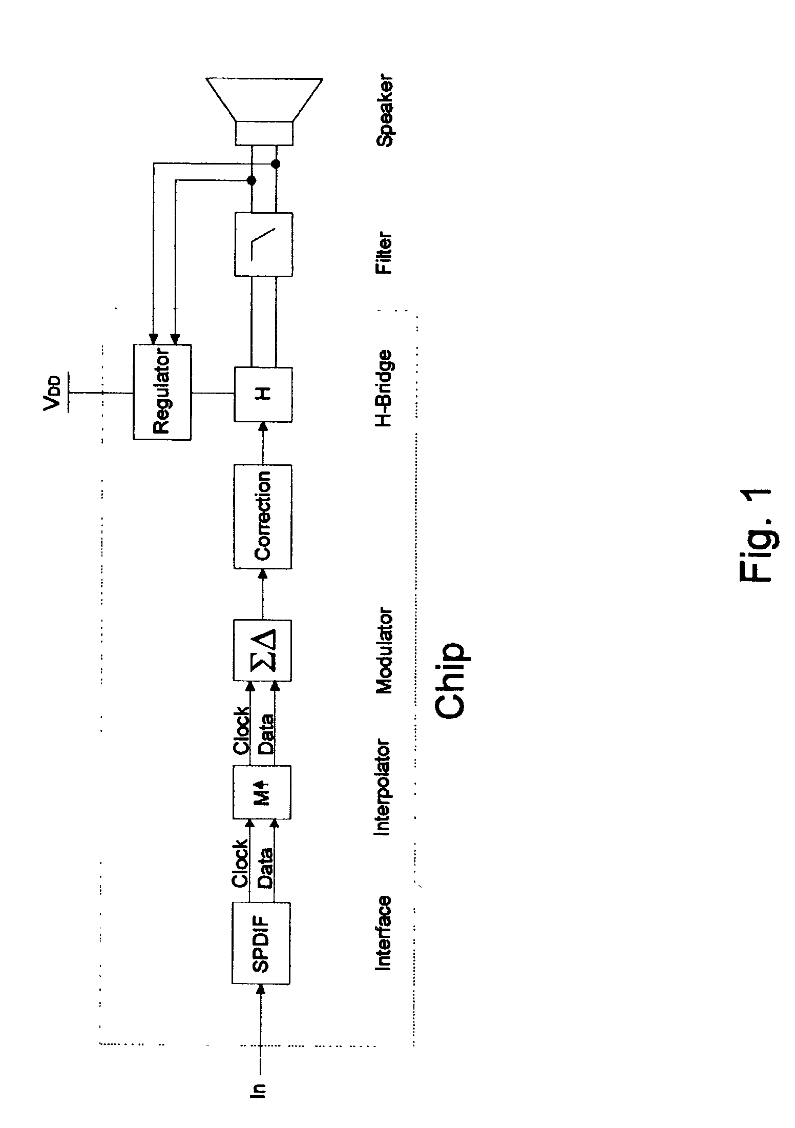 High efficiency driver for miniature loudspeakers