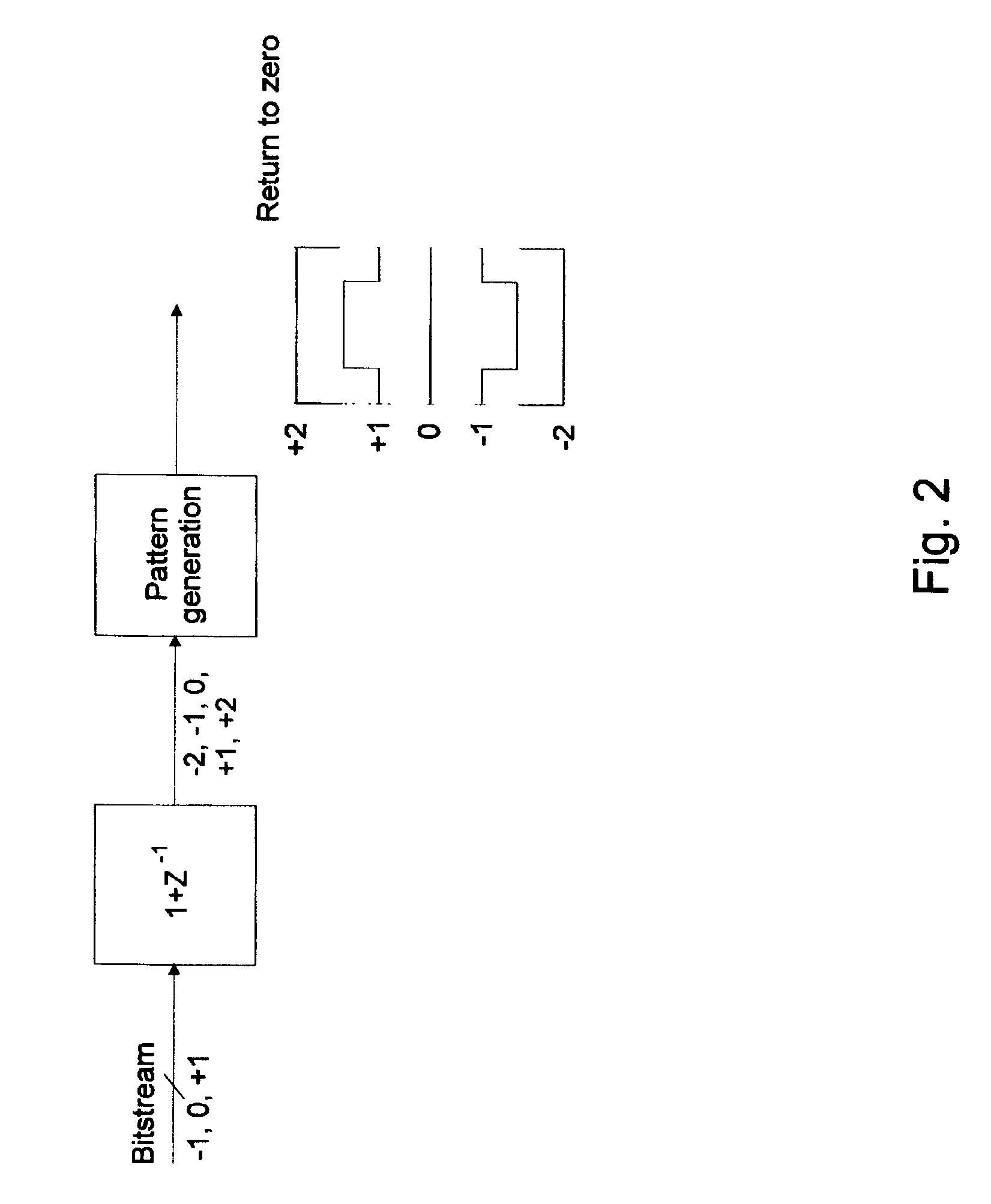 High efficiency driver for miniature loudspeakers