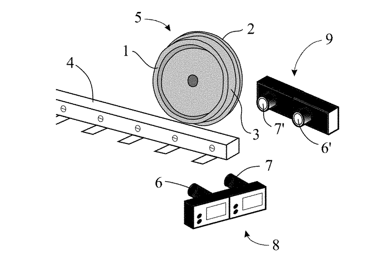 Railway wheels monitoring system and method