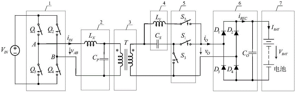 Battery wireless charging system for secondary side composite type compensation network