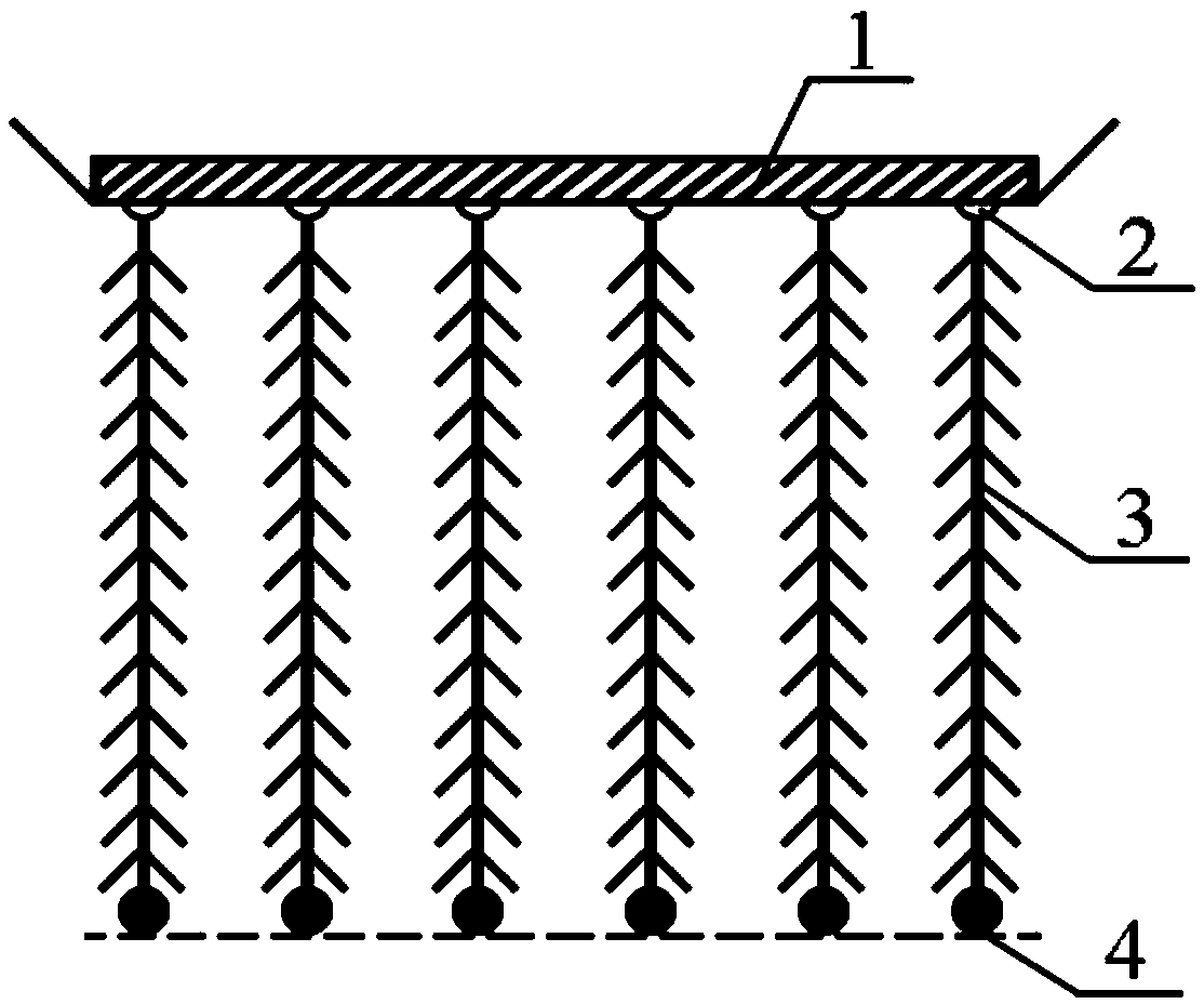 Closed or semi-closed landscape water body governance method