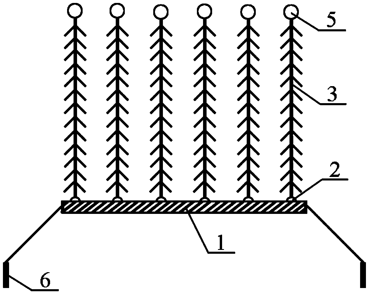 Closed or semi-closed landscape water body governance method