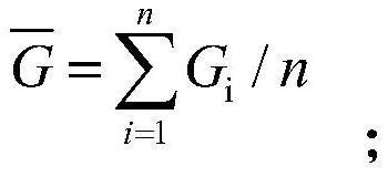 A method of interpolating missing eddy flux observation data on the ground using the alpha invariant method