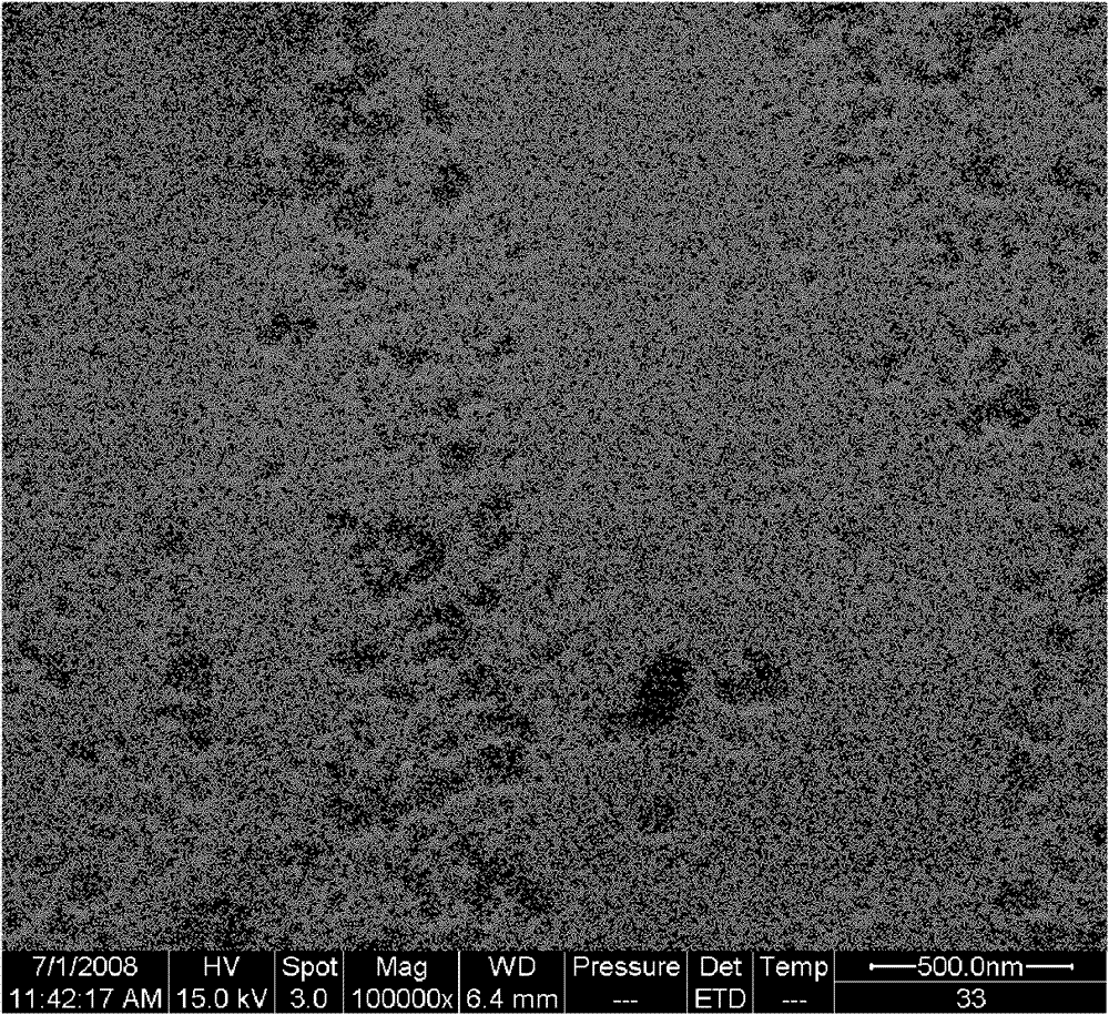 Method for preparing silica sol