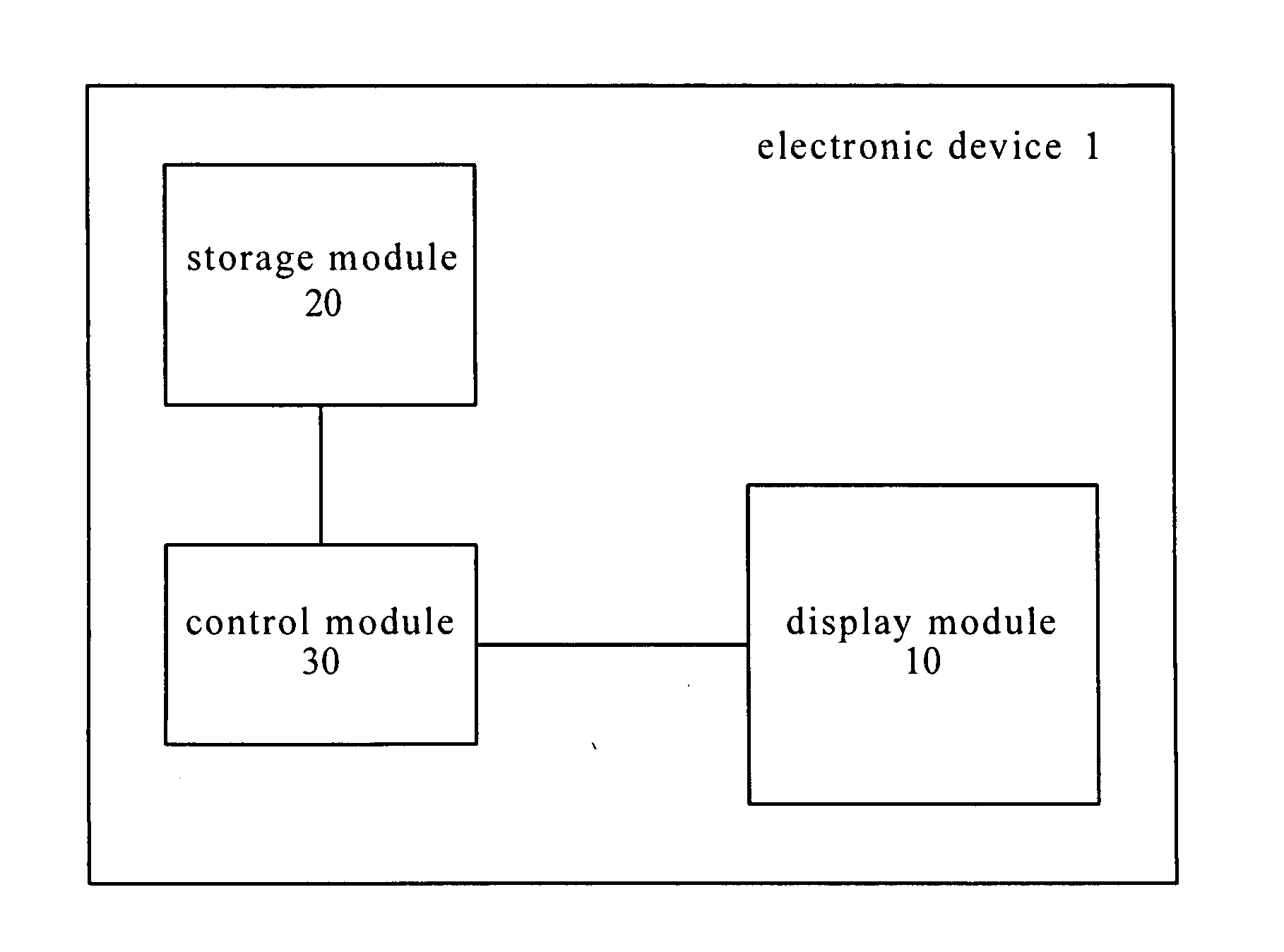 Data producing method and electronic device thereof