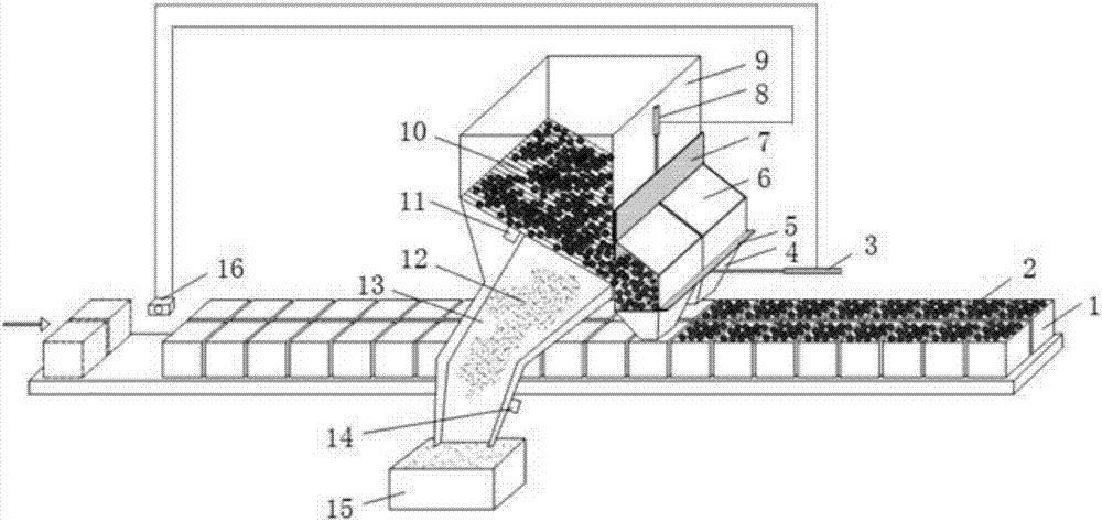 Automatic loading system for vanadium-nitrogen alloy and loading method